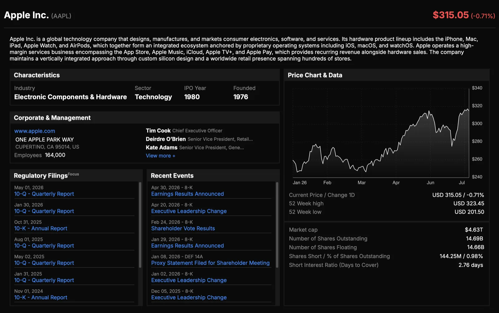 Equity Dashboard · Profile screenshot