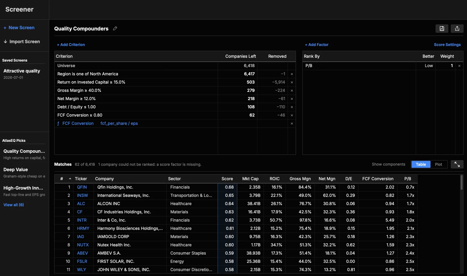 Screener screenshot